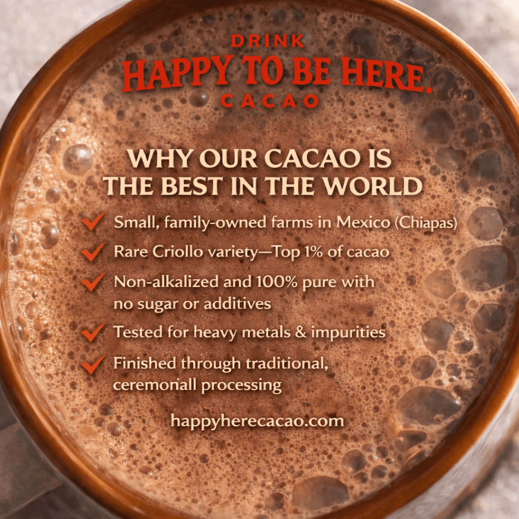 100% Happy Cacao - Happy To Be Here