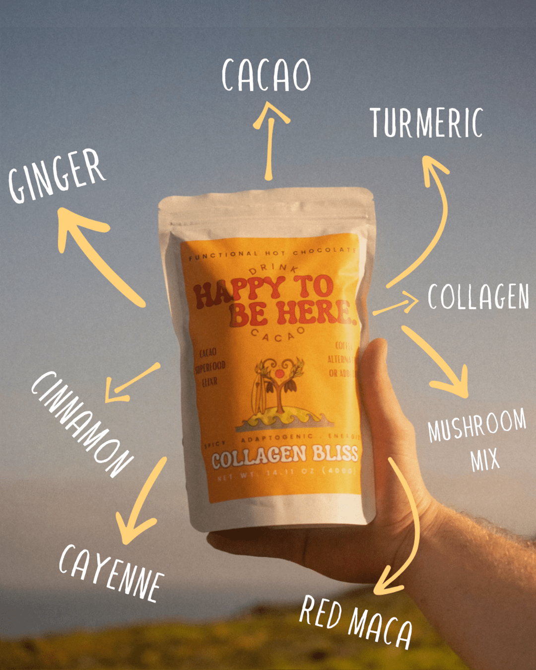 Collagen Bliss - Happy To Be Here